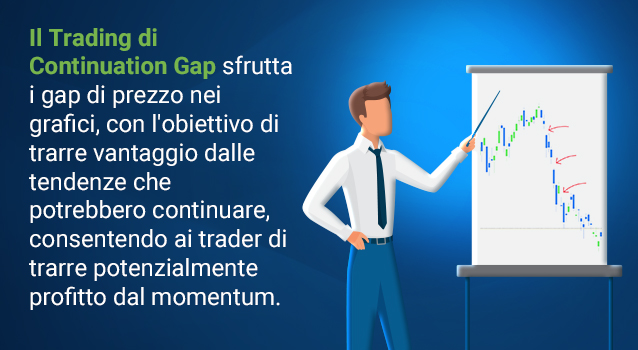 Continuation Gaps