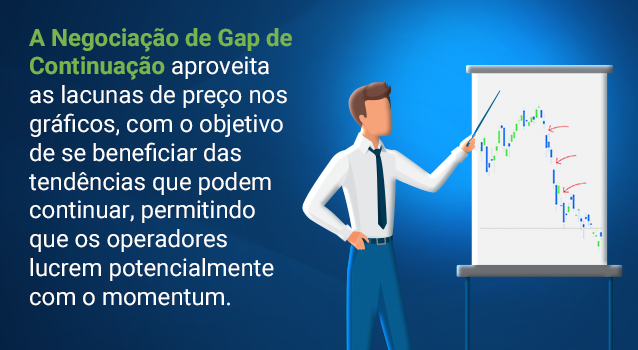Continuation Gaps