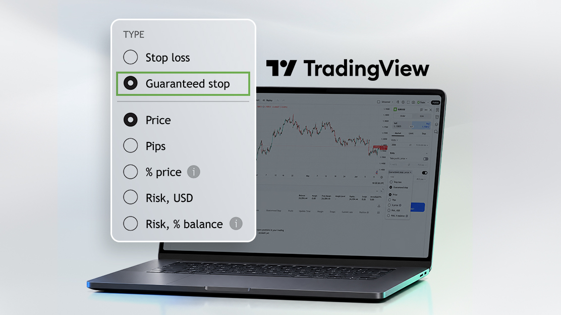 easyMarketsがTradingViewにスリッページなしのストップロス保証機能を提供開始