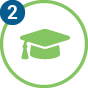 easyMarkets Learn center